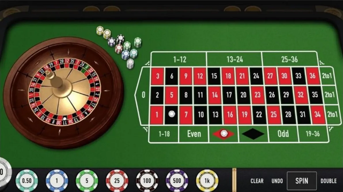 Aprende a ganar en la ruleta ruleta online