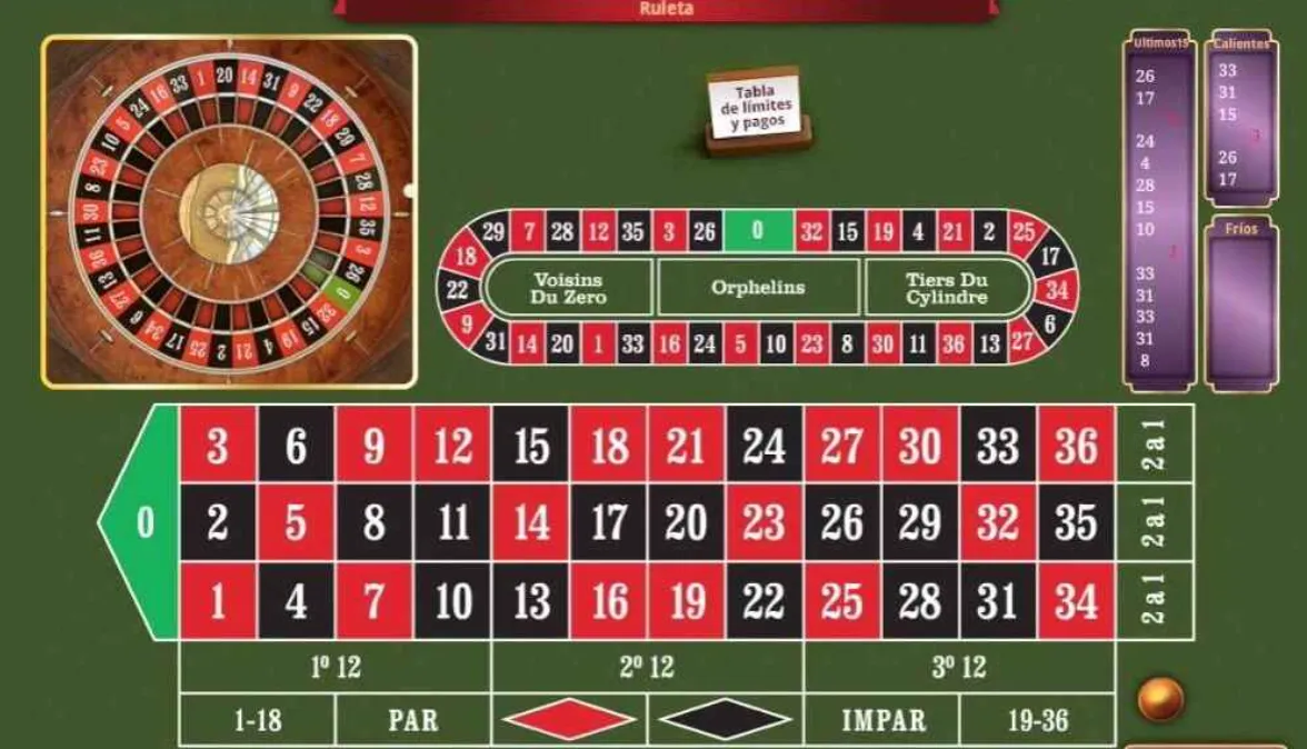 Usa los mejores sistemas de ruleta ruleta online