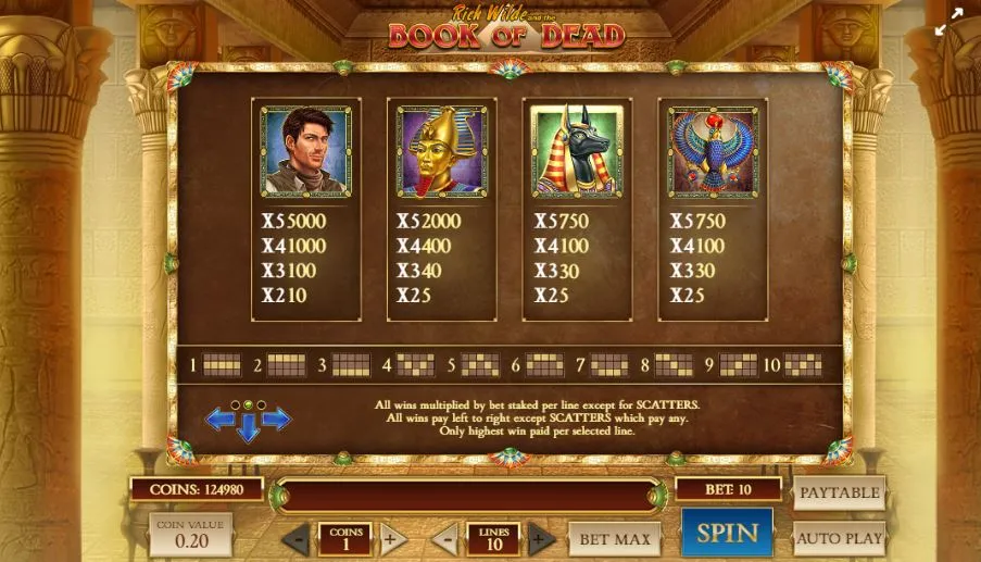 book of dead slot simbolos