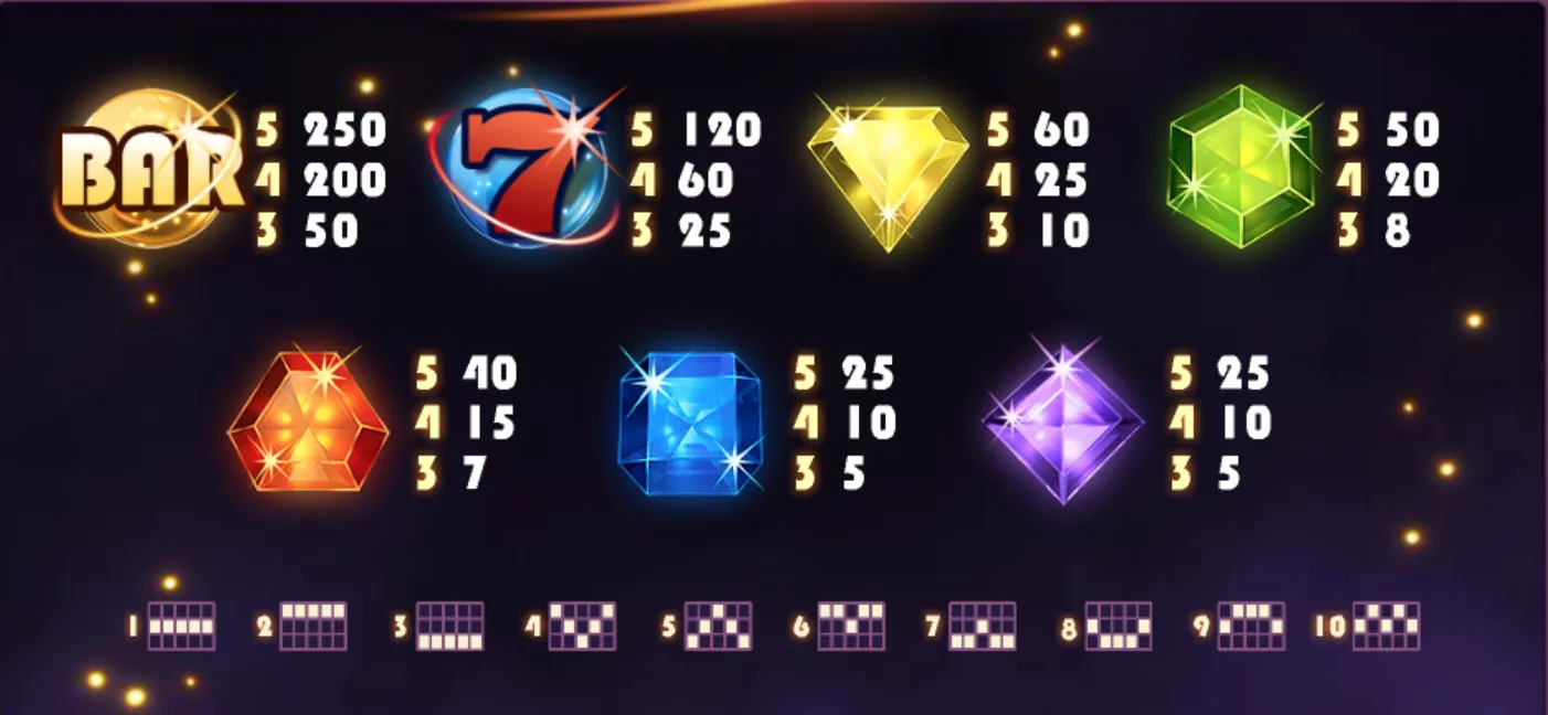 Consigue los símbolos para completar las combinaciones ganancias starburst